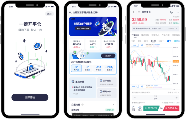 EETMARKETS 在线交易软件终端